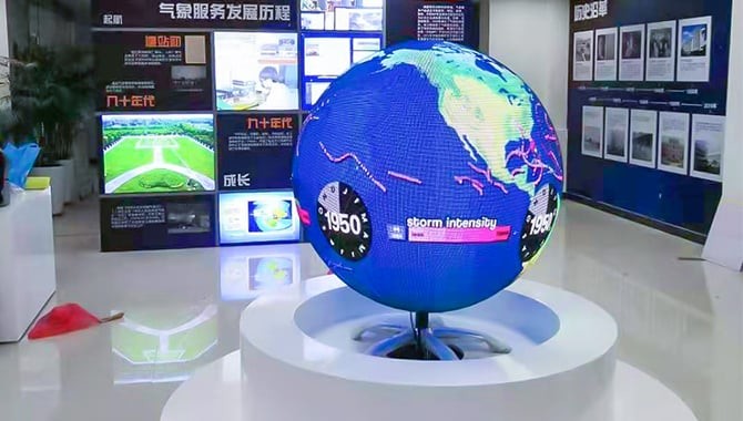 Five major applications of Sphere LED screen