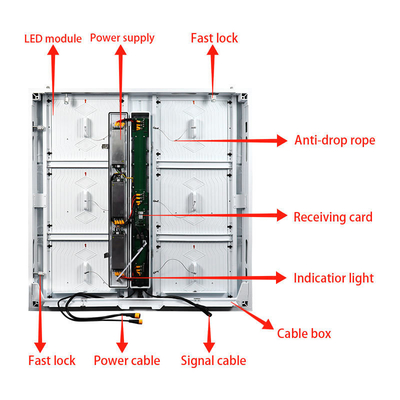 P5.7 Outdoor Fixed LED Display 25kg 960x960mm Aluminum Cabinet IP65