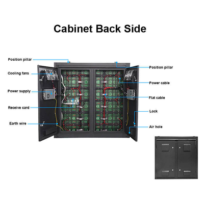 P3 Outdoor Fixed LED Display 960x960mm Cabinet 192*192mm Module 6500nits